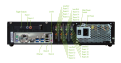 Klicke auf die Grafik für eine vergrößerte Ansicht

Name: loxone-music-server-back-beschriftung-2016.png
Ansichten: 1070
Größe: 498,4 KB
ID: 114078