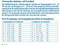 Klicke auf die Grafik für eine vergrößerte Ansicht

Name: 090se1.JPG
Ansichten: 702
Größe: 145,8 KB
ID: 12313