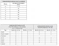 Klicke auf die Grafik für eine vergrößerte Ansicht

Name: Capture.JPG
Ansichten: 5490
Größe: 82,4 KB
ID: 13758