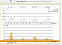 Klicke auf die Grafik für eine vergrößerte Ansicht

Name: Wetter2.JPG
Ansichten: 2282
Größe: 57,8 KB
ID: 18379