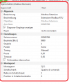 Klicke auf die Grafik für eine vergrößerte Ansicht

Name: LoxoneConfig_MODBUS.png
Ansichten: 684
Größe: 20,1 KB
ID: 212206