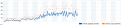 Klicke auf die Grafik für eine vergrößerte Ansicht

Name: wind.png
Ansichten: 474
Größe: 29,4 KB
ID: 262717