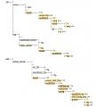 Klicke auf die Grafik für eine vergrößerte Ansicht

Name: Tree.jpg
Ansichten: 540
Größe: 51,9 KB
ID: 280555