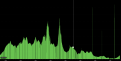 Klicke auf die Grafik für eine vergrößerte Ansicht

Name: Loxone.PNG
Ansichten: 2286
Größe: 66,2 KB
ID: 295510