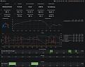 Klicke auf die Grafik für eine vergrößerte Ansicht

Name: Grafana_2.JPG
Ansichten: 993
Größe: 268,4 KB
ID: 320281