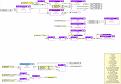 Klicke auf die Grafik für eine vergrößerte Ansicht

Name: Loxone - Gartenbewässerung Einstellungen - mit Angaben.jpg
Ansichten: 527
Größe: 953,6 KB
ID: 342848