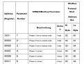Klicke auf die Grafik für eine vergrößerte Ansicht

Name: 82989571-A0E0-48A3-A03A-0C58085EA470.jpg
Ansichten: 1838
Größe: 155,6 KB
ID: 363705