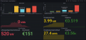 Klicke auf die Grafik für eine vergrößerte Ansicht

Name: Grafana2.png
Ansichten: 1895
Größe: 121,3 KB
ID: 363781