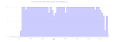 Klicke auf die Grafik für eine vergrößerte Ansicht

Name: sol.png
Ansichten: 642
Größe: 28,6 KB
ID: 378121