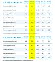 Klicke auf die Grafik für eine vergrößerte Ansicht

Name: panels.jpg
Ansichten: 545
Größe: 148,4 KB
ID: 383452