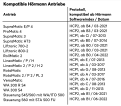 Klicke auf die Grafik für eine vergrößerte Ansicht

Name: image.png
Ansichten: 936
Größe: 333,2 KB
ID: 392233