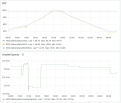 Klicke auf die Grafik für eine vergrößerte Ansicht

Name: grafik.png
Ansichten: 584
Größe: 99,8 KB
ID: 392397