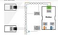 Klicke auf die Grafik für eine vergrößerte Ansicht

Name: modbus.jpg
Ansichten: 263
Größe: 93,6 KB
ID: 424852