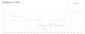 Klicke auf die Grafik für eine vergrößerte Ansicht

Name: image.png
Ansichten: 1435
Größe: 85,3 KB
ID: 430760