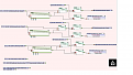Klicke auf die Grafik für eine vergrößerte Ansicht

Name: Fensterkontakte.png
Ansichten: 535
Größe: 170,5 KB
ID: 48369