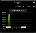 Klicke auf die Grafik für eine vergrößerte Ansicht

Name: energy.png
Ansichten: 1514
Größe: 33,0 KB
ID: 80069