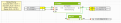 Loxone Server als KNX Aktor