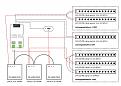 Verdrahtung Schema RGBW-Dimmer + 24 Trafos