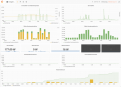 Energie Dashboard
