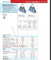 Loxone-/Finder-Koppelrelais:
Mindestschaltlast 300 mW !?