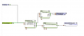Loxone Config